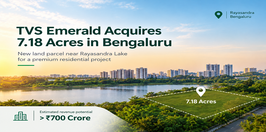 TVS Emerald Acquires 718 Acres in Bengaluru: A Major Boost to Real Estate Development