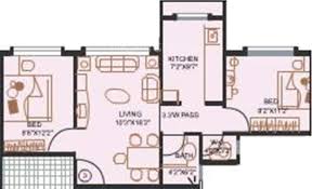 Galaxy Group Developers