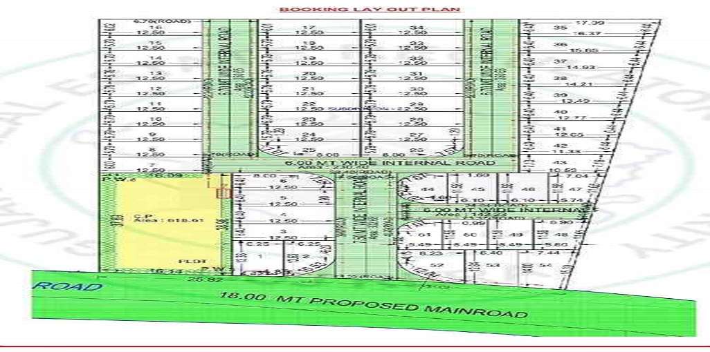 Harekrishna Bunglows