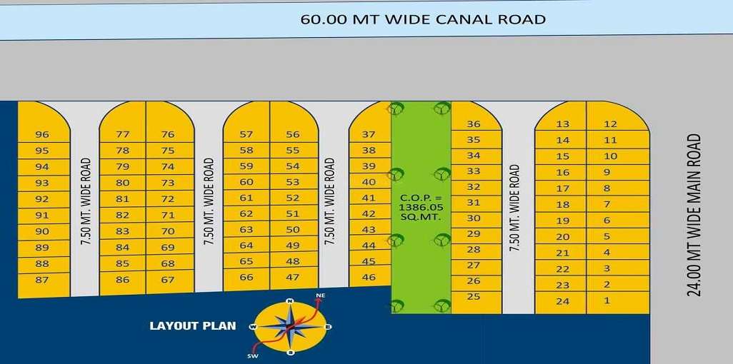 Mangal Maitry Residency