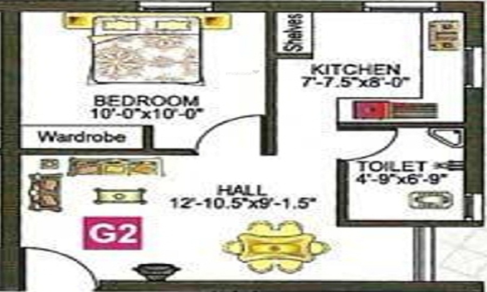 SAP Builders Venkat Narayana Floor Plan
