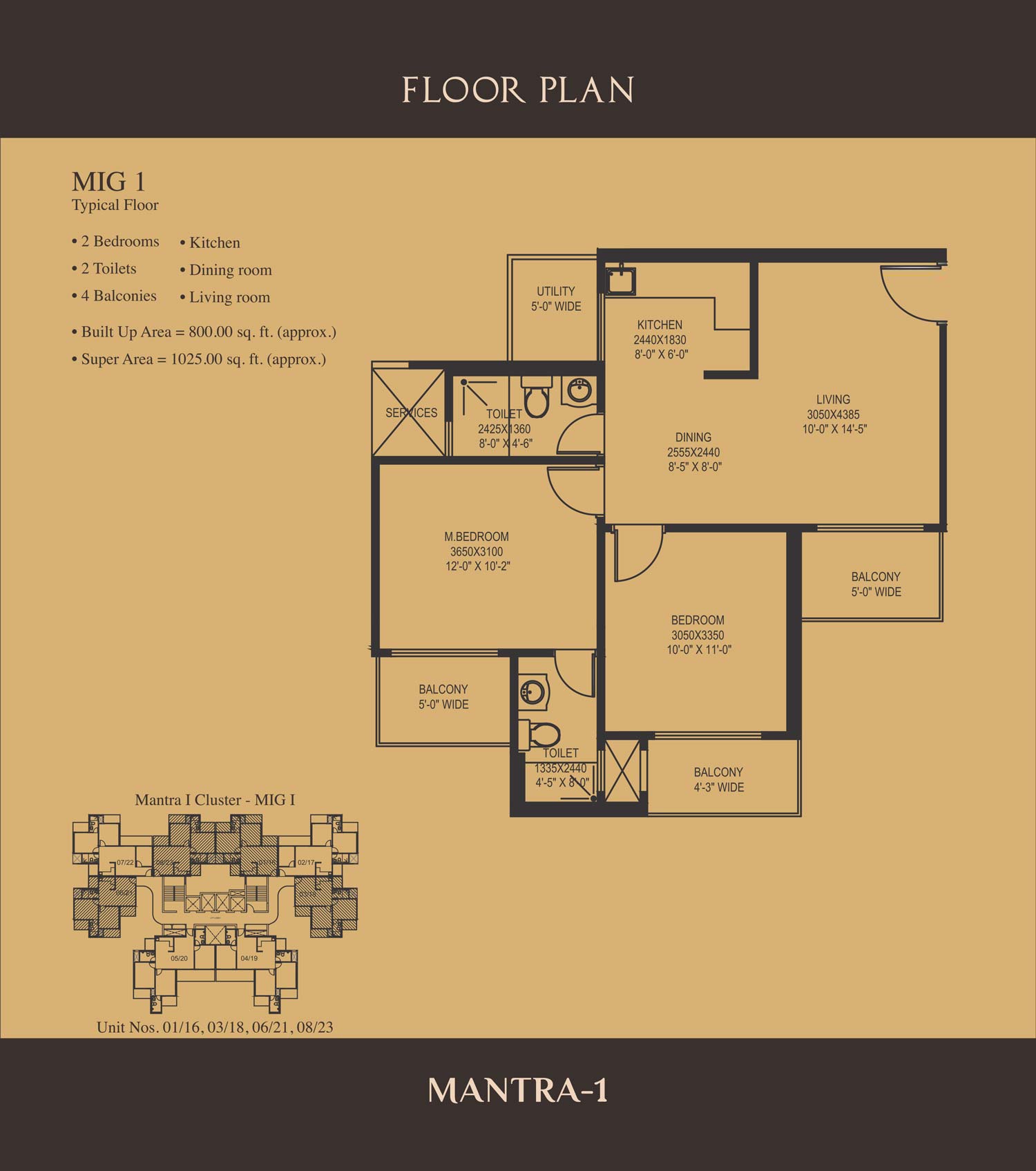 Mahagun Mantra 1 Floor Plan
