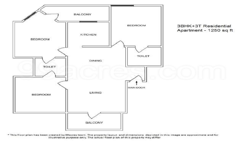 S S Southend Floor Plan