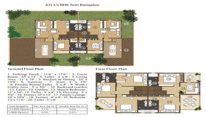 Kolte Patil IVY Estate Villa Floor Plan