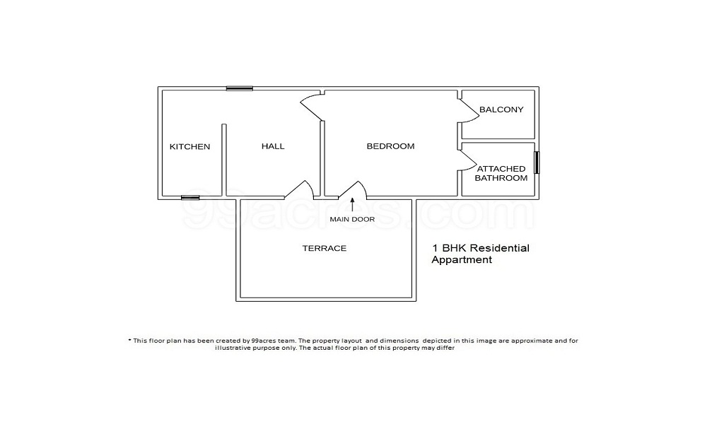 DDA Flats Vasant Kunj Floor Plan