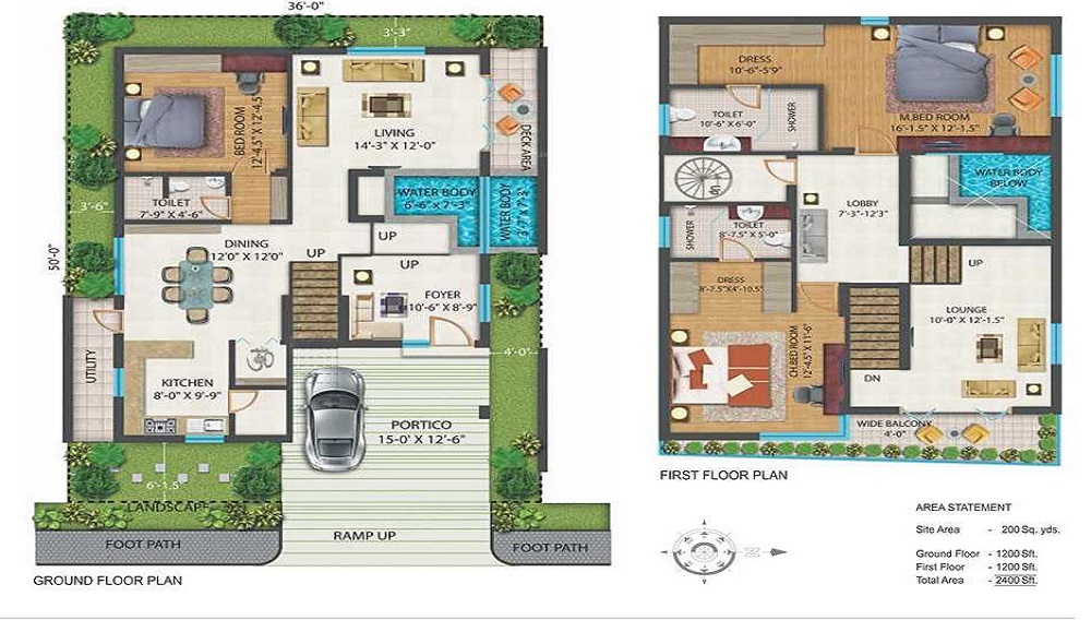 Praneeth APR Pranav Antilia Floor Plan