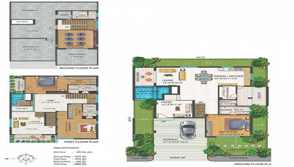 Praneeth APR Pranav Antilia Floor Plan