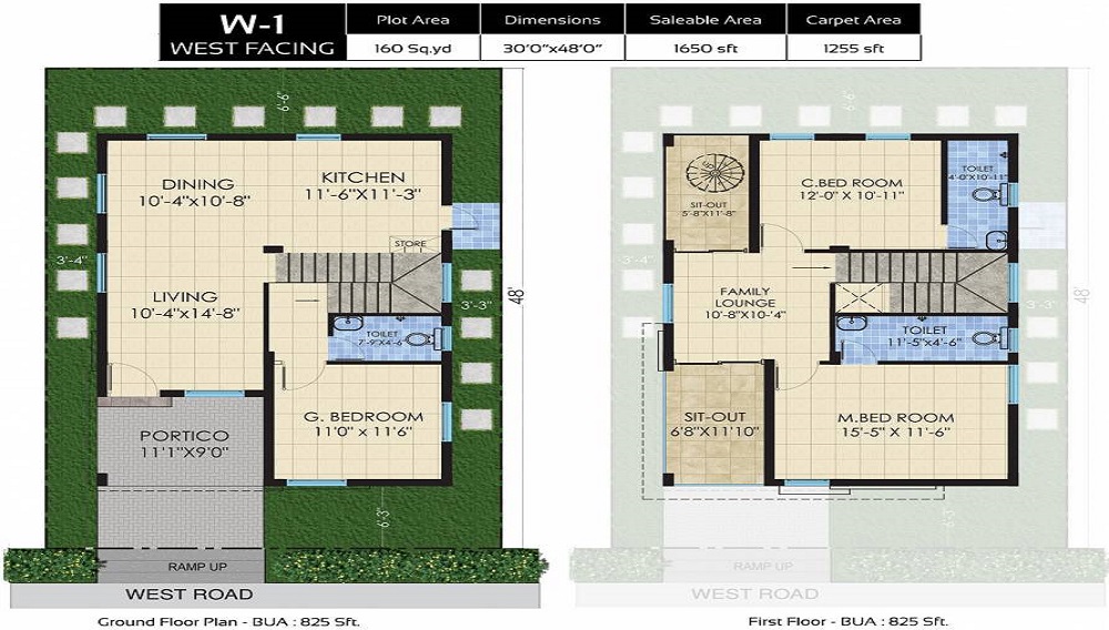 Praneeth Pranav Leaf Floor Plan