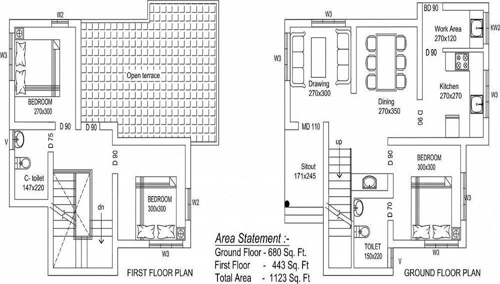 Tulsi Greenfield Floor Plan
