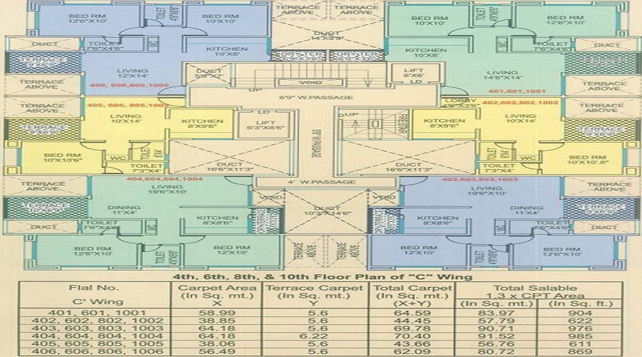Subhagya Saptarshi Residency C Wing Floor Plan