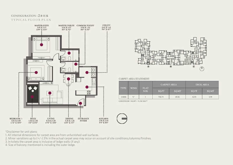 Hiranandani Codename Milestone Floor Plan