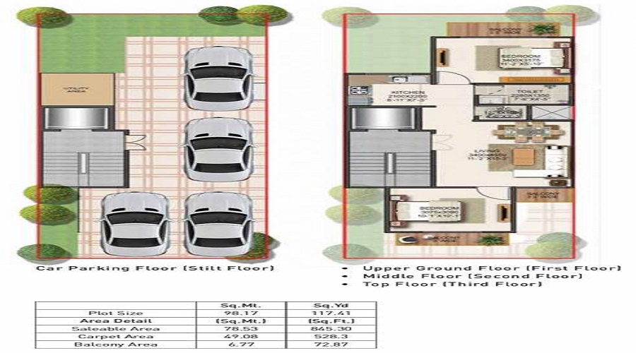 Signature Global Park Floor Plan