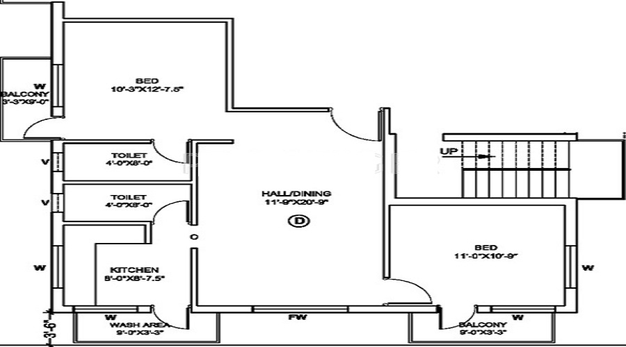 Revathy Thoraipakkam Floor Plan