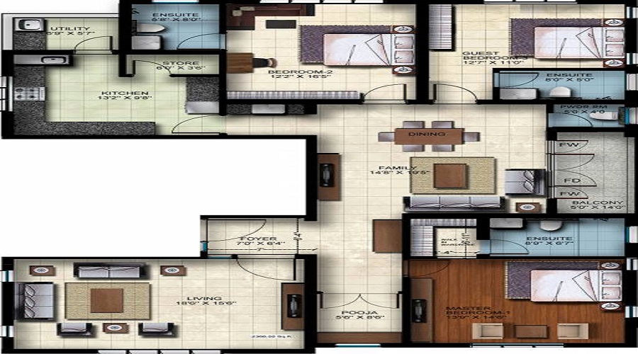 RMS RBI Colony Floor Plan