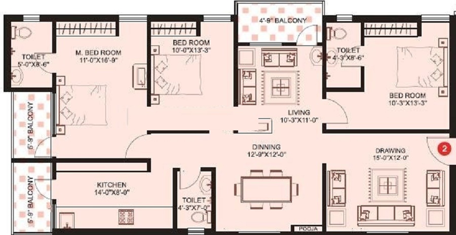 Gauthami Alakananda Residency Floor Plan