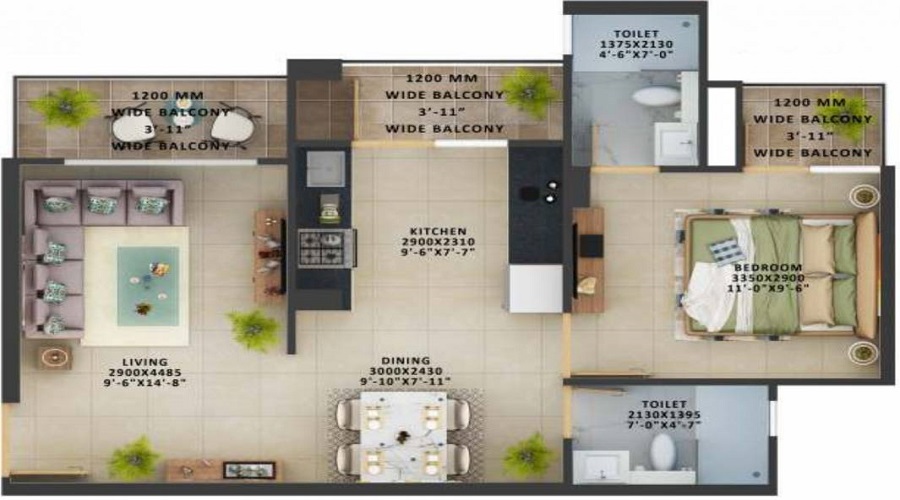 Signature Global The Millennia II Floor Plan