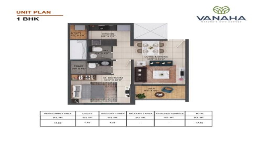 Shapoorji Pallonji Vanaha Springs Floor Plan
