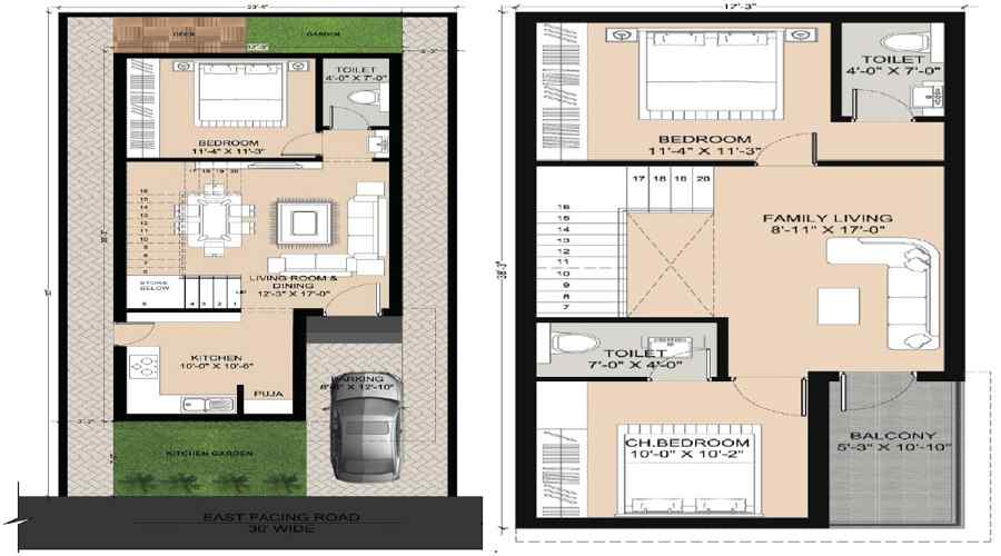 Indo Eco O2 Zone Villas Floor Plan