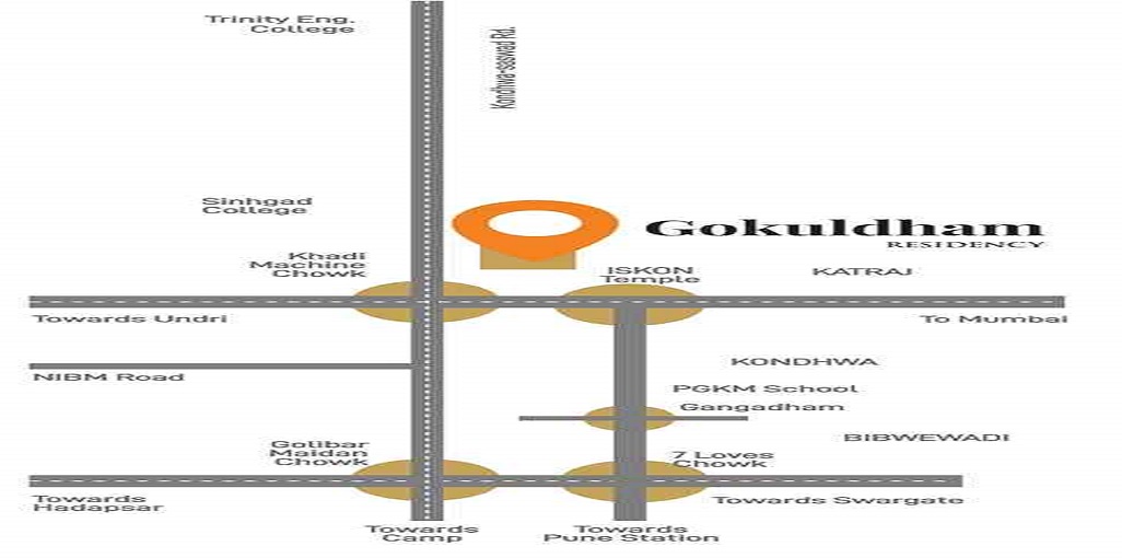 Gallery 3