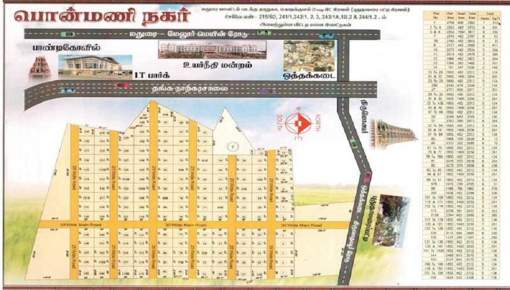 Jemi Ponmani Nagar Plot